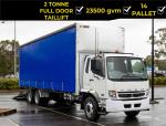 2010 Mitsubishi Fighter Cab Chassis FN61FU 14.0